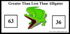 Greater Than Less Than Alligator