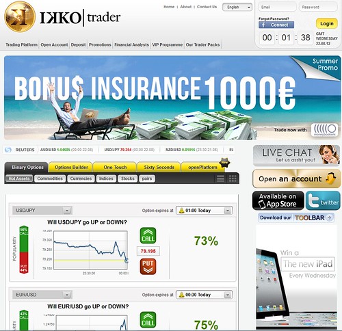 PocketOption Is An Online Trading Platform