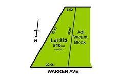 Lot 222 Warren Ave, Glenelg North SA