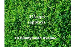 18 Sunnymead Avenue, Torquay VIC