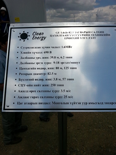 Turbine Specifications of GE 1.6