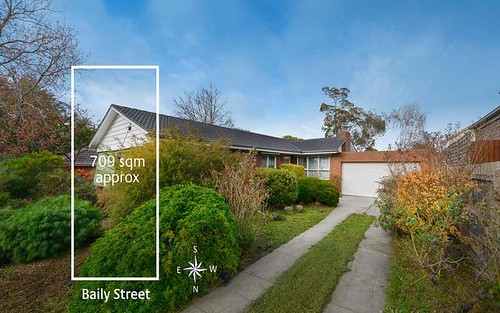 20 Baily St, Mount Waverley VIC 3149