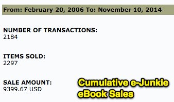 Cumulative Sales on e-Junkie since 2011 by Wesley Fryer, on Flickr