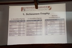 1.Scheunen-Trophy
