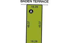 20 Baden Terrace, O'Sullivan Beach SA
