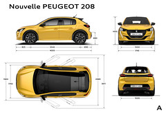 Nuevo Peugeot 208