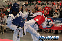 US Open Taekwondo 2019