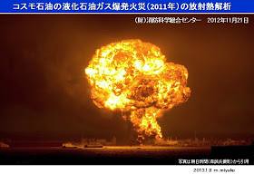 東日本大震災のガスタンク