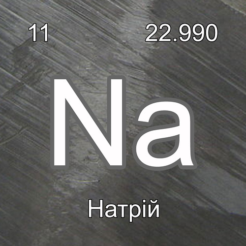 Хімічні елементи Натрій InterNetri Na Ukraine