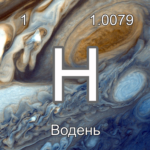 Хімічні елементи Водень H InterNetri Ukraine