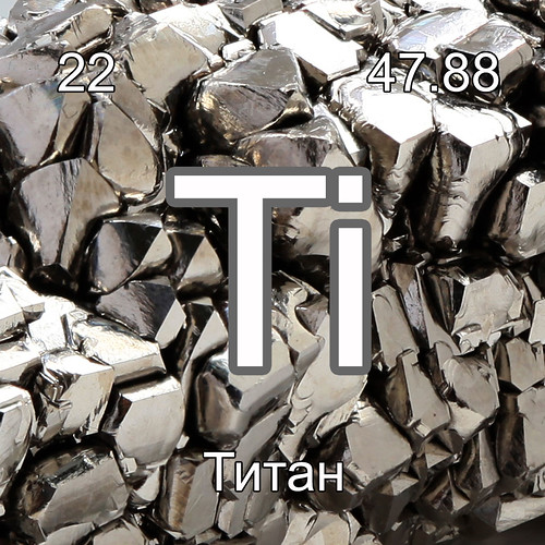 Хімічні елементи Титан Ti  InterNetri Ukraine