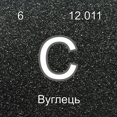 Хімічні елементи Вуглець C InterNetri Ukraine