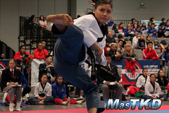 US Open Taekwondo 2019